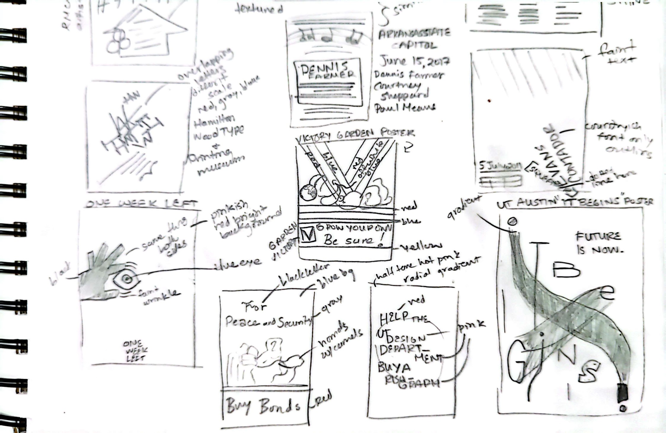 Observational sketch 2